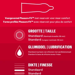 Durex - Préservatifs au goût de fraise - 20 pièces