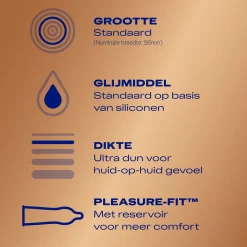 Durex - Préservatifs sensation peau contre peau - 20 unités