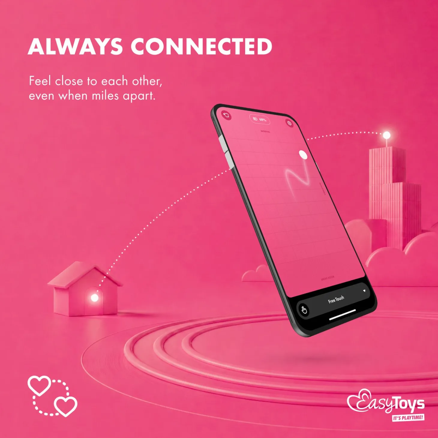 EasyConnect - Vibromasseur de culotte connecté "Zara" - Rose
