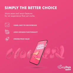 EasyConnect - Vibromasseur de culotte connecté