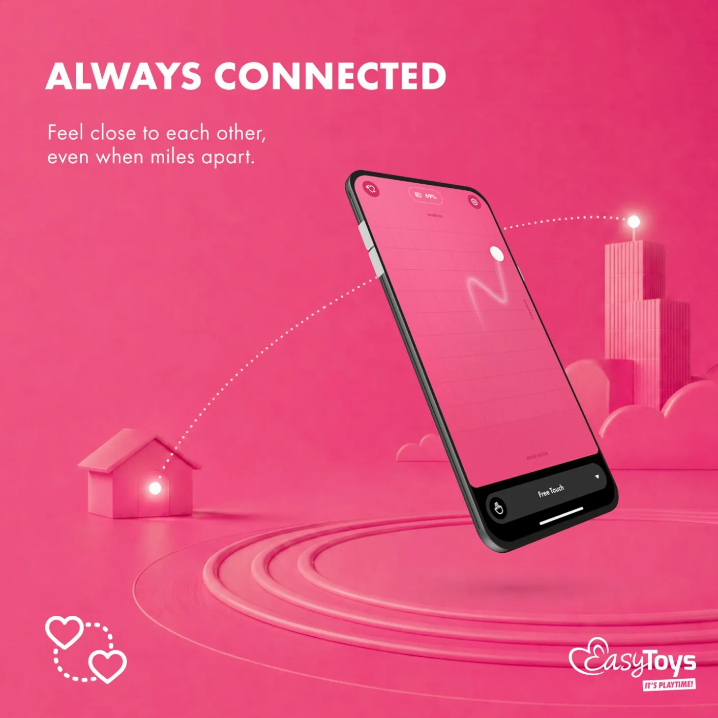 EasyConnect - Vibromasseur pour couples Orio contrôlé par application