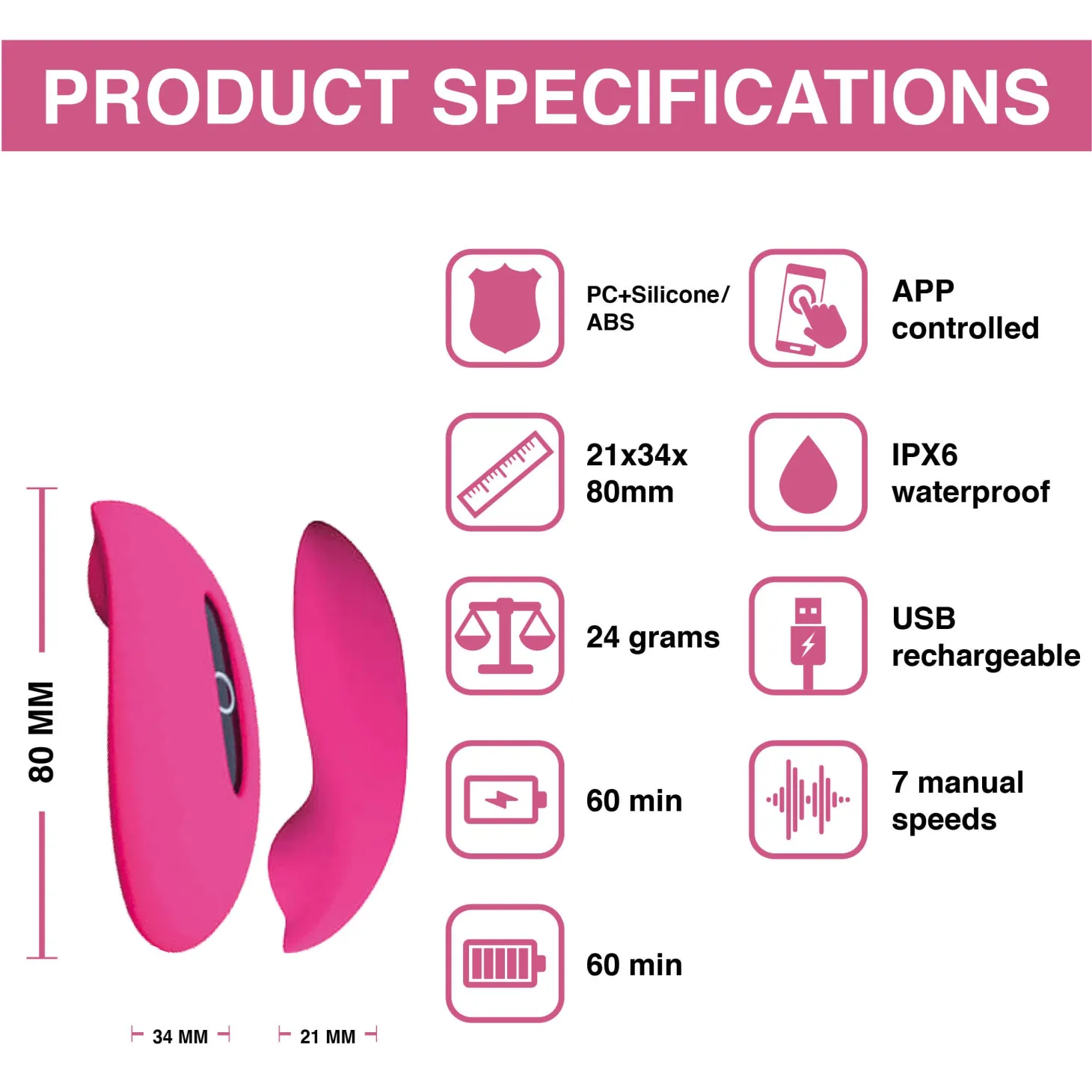 Magic Motion - Candy Vibrateur pour Panty Contrôlé par Application - Rose