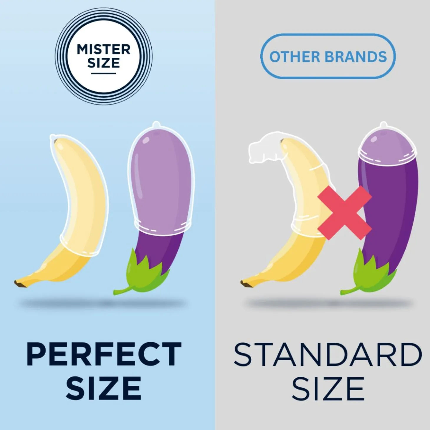 MISTER.SIZE - S Préservatifs Ultra Fins - 10 Pièces