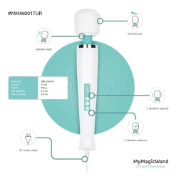MyMagicWand - Masseur vibrant et stimulateur clitoridien - Turquoise