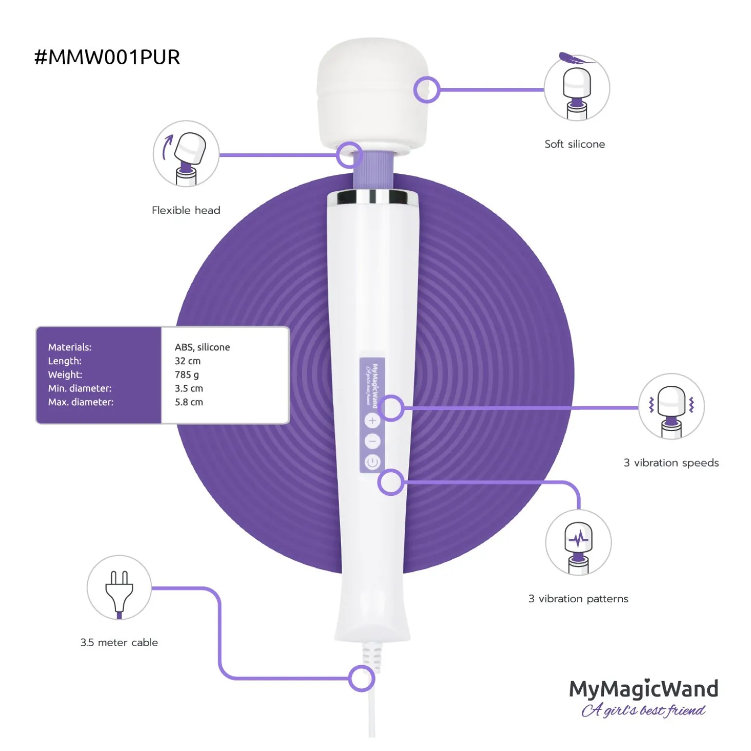 MyMagicWand - Masseur vibrant et stimulateur clitoridien - Violet