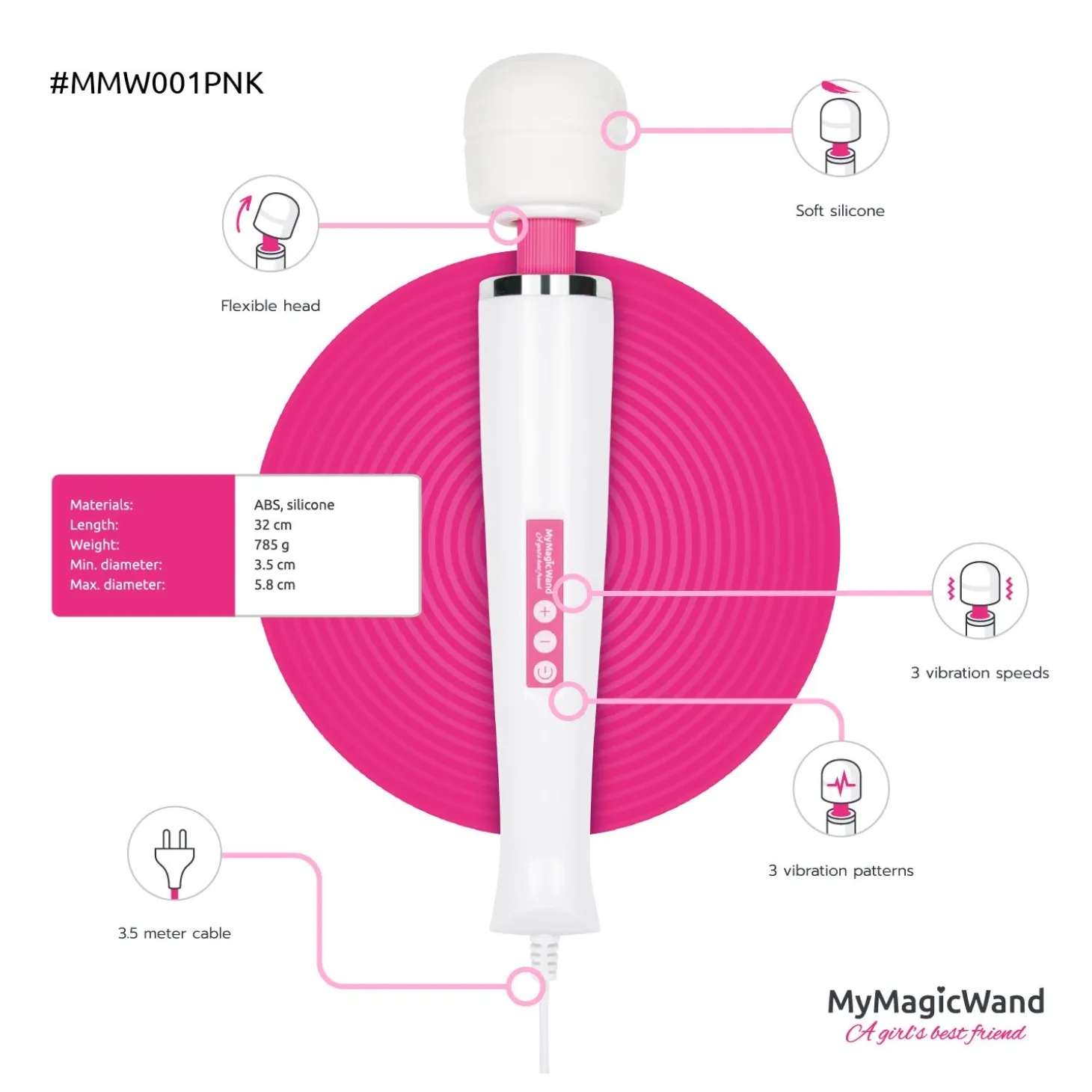 MyMagicWand - Masseur vibrant et stimulateur clitoridien - Rose