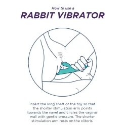 PMV20 - Vibro rabbit double "Vice" - Multicolore