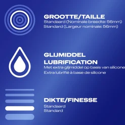Préservatifs Durex Classic Natural - 20 pièces