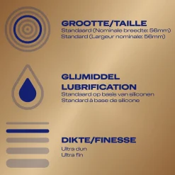 Préservatifs Durex Nude - 10 unités
