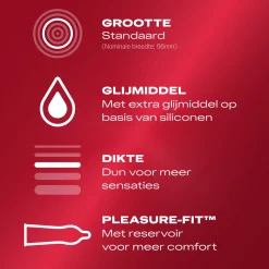 Préservatifs Durex Thin Feel - 20 unités
