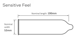 Préservatifs Pasante Sensitive Feel - 12 Préservatifs