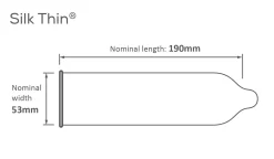 Préservatifs Silk Thin Pasante - 12 unités