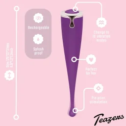 Teazers – Pointer Vibe Vibromasseur Clitoridien – Violet