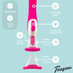 Teazers - Pompe à clitoris avec stimulateur point G - Rose