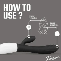 Vibromasseur Rabbit - Noir - Teazers