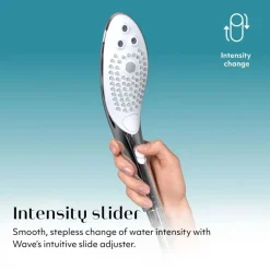 Womanizer Wave - Pommeau de douche pour stimulation clitoridienne - Chrome